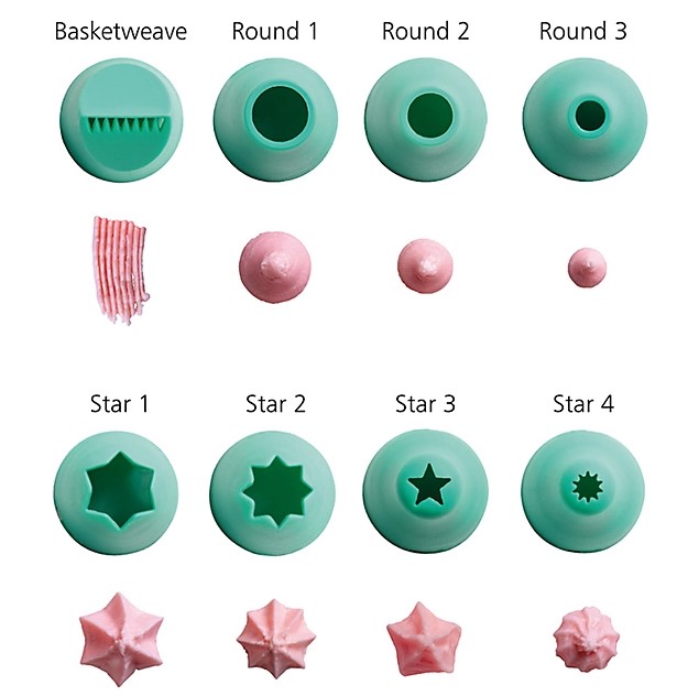 Lakeland Silicone Piping Bag & Nozzles